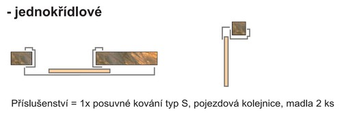 Jednokřídlové posuvné dveře na stěnu